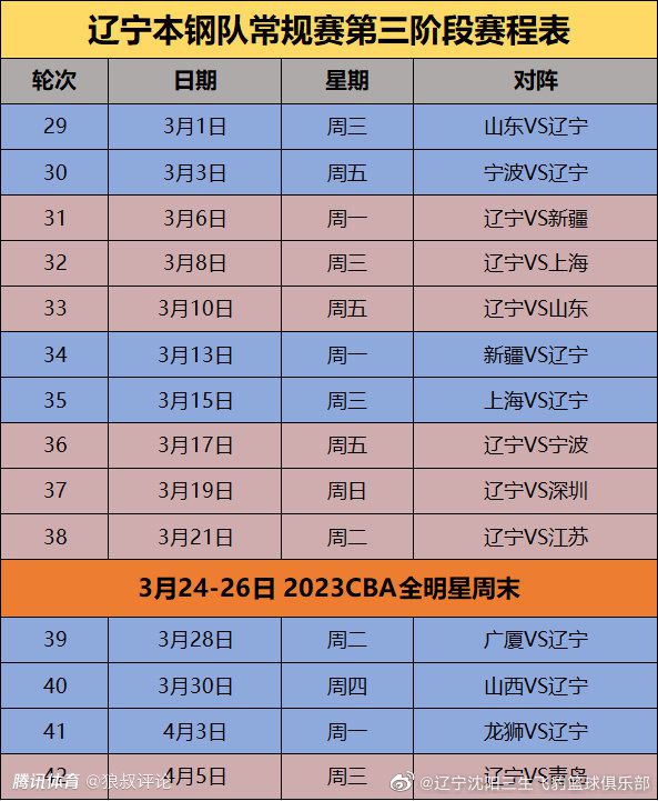 邓布利多与格林德沃本是年少时的挚友，却因格林德沃逐步走向黑暗深渊而分道扬镳，成为站在对立面的敌人